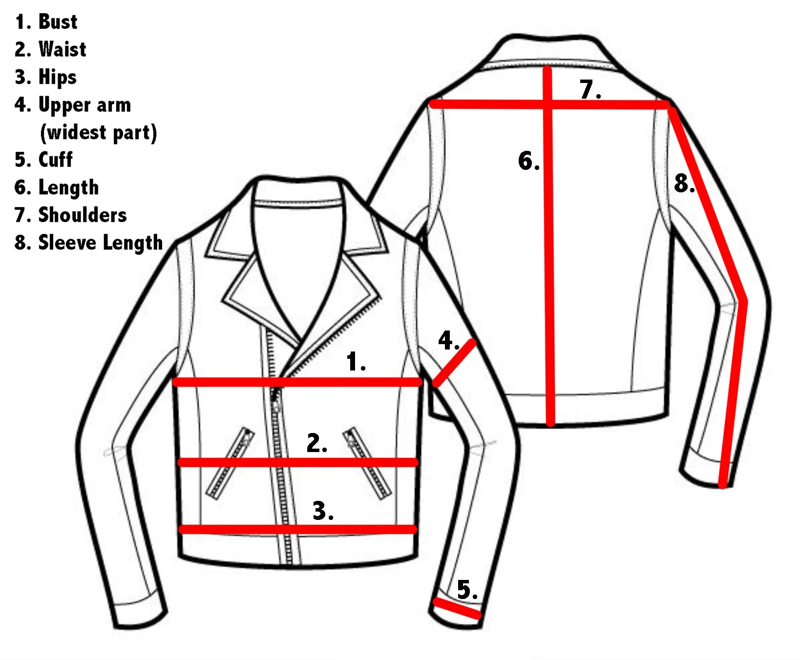 Biker Brigade Bōsōzoku Leather Jacket
